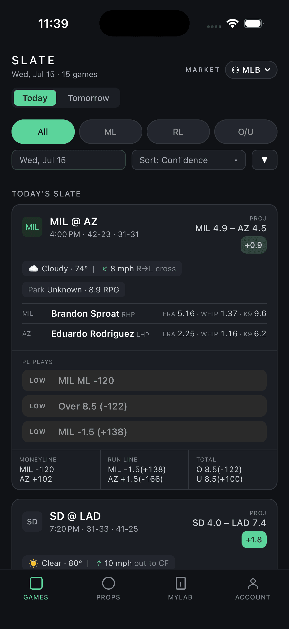 ParlayLab — tonight's full slate with model projections